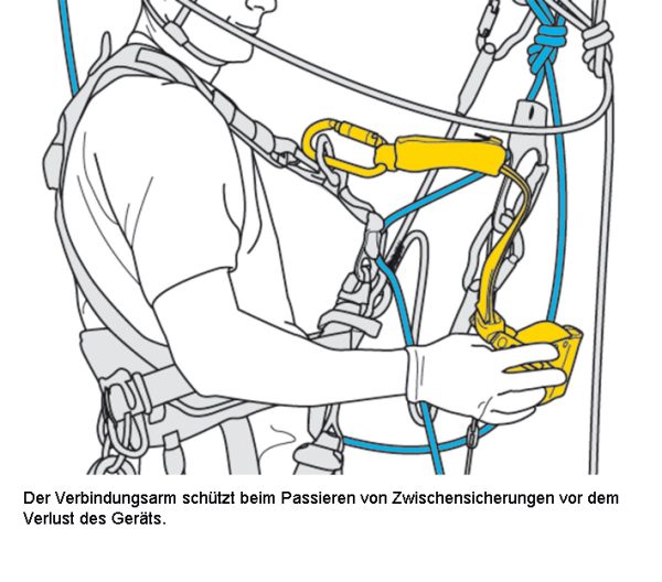 Petzl® ASAP® Auffanggerät Arbeitsschutz für Höhenarbeit