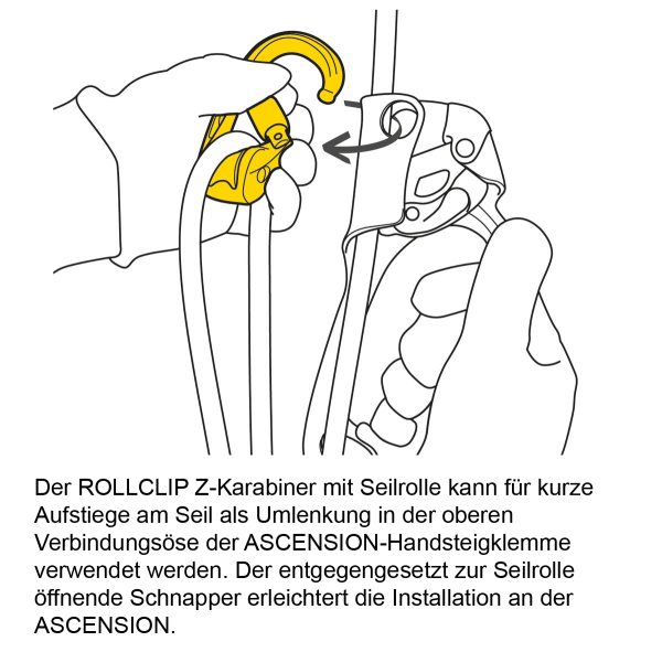 Petzl Karabiner ROLLCLIP Z